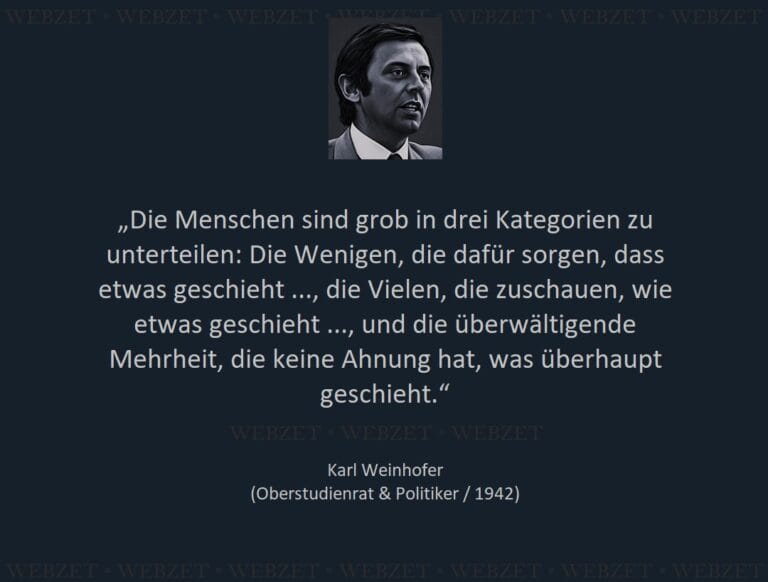 Karl Weinhofer – Drei Kategorien von Menschen
